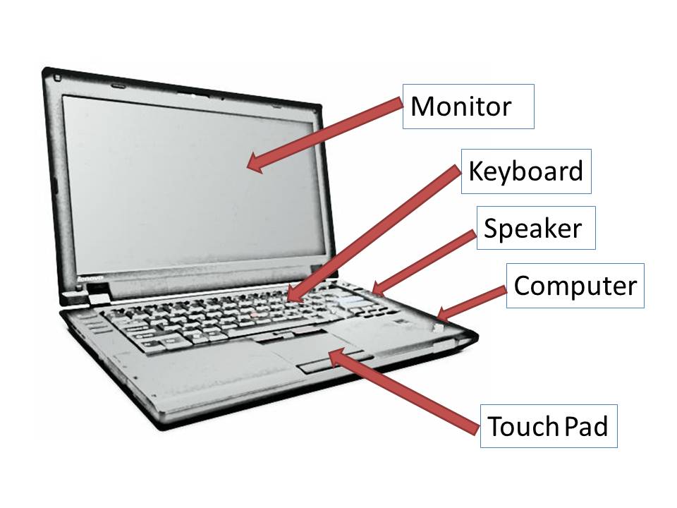 Parts of a Laptop Computer